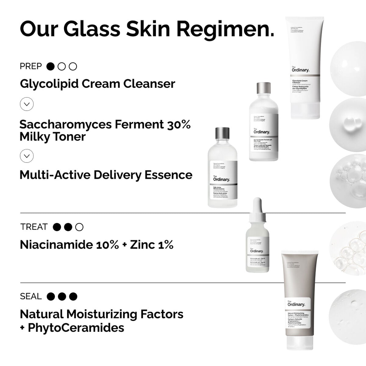 multi-active-delivery-essence-a5 ORD-MADE-Regimen-2.jpg