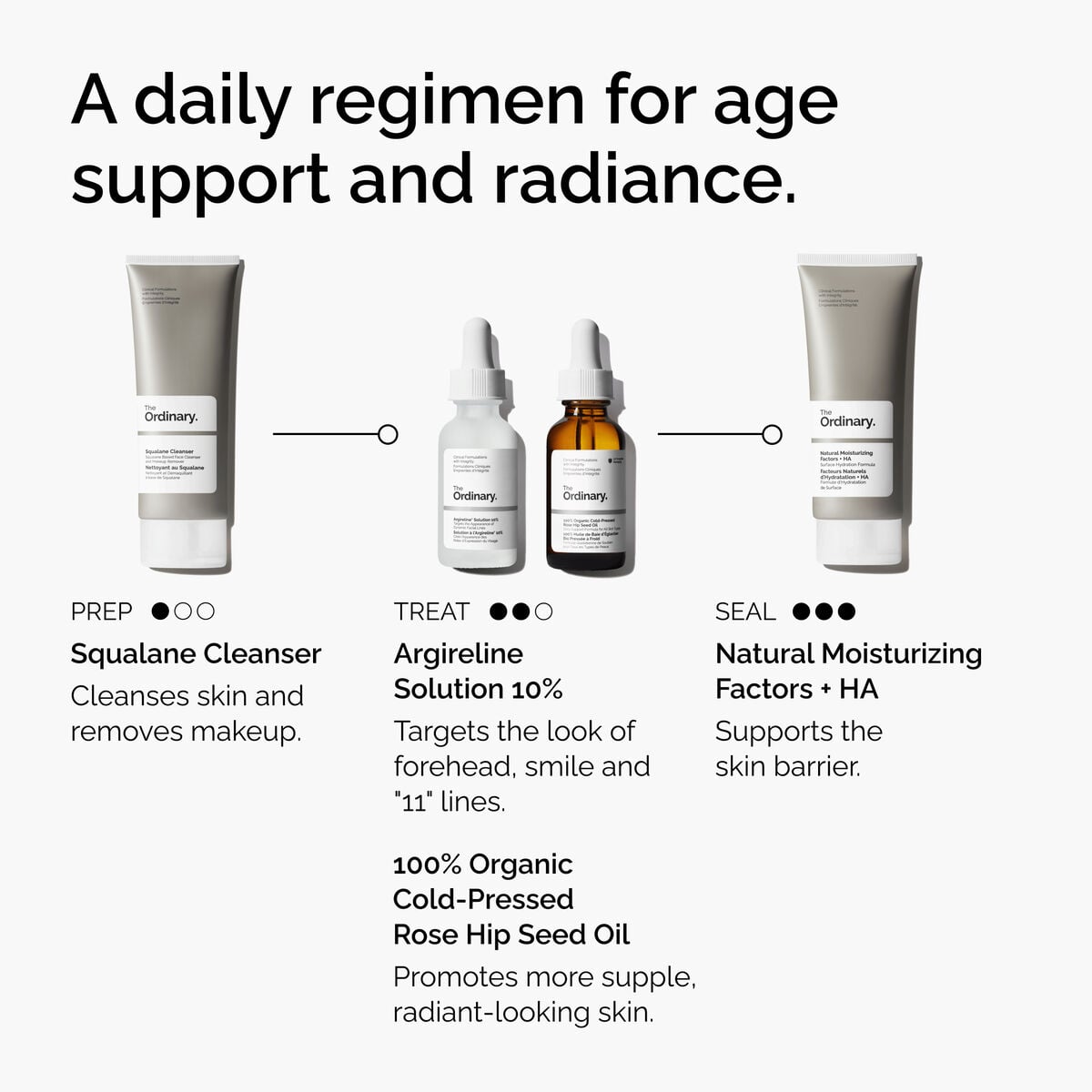 argireline-solution-10-g7 FY25-D41247-ORD-Web-Argl-10pct-1x1-EN-5.jpg