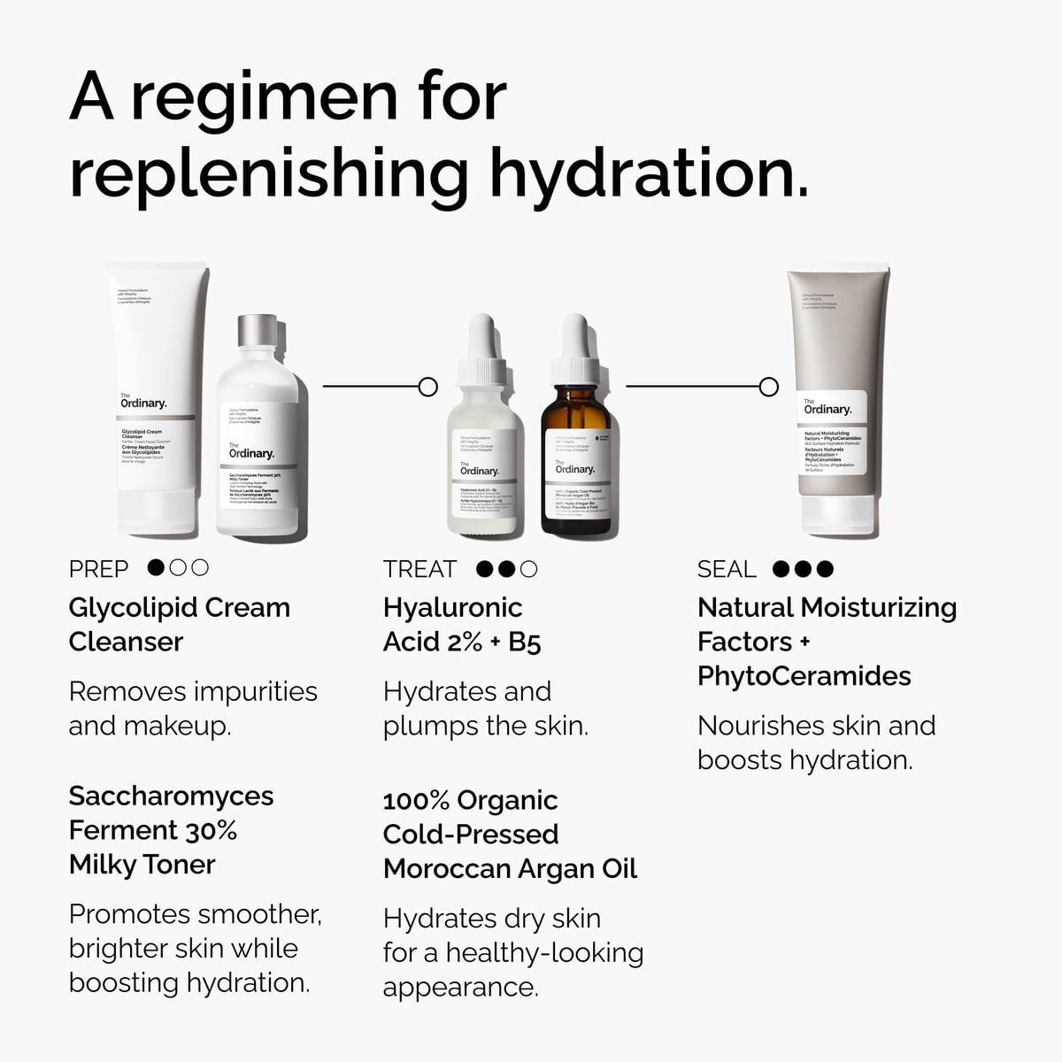 100-organic-cold-pressed-moroccan-argan-oil-m1 FY25-D41247-ORD-Web-PDP-100-Argan-Oil-1x1-EN-5.jpg