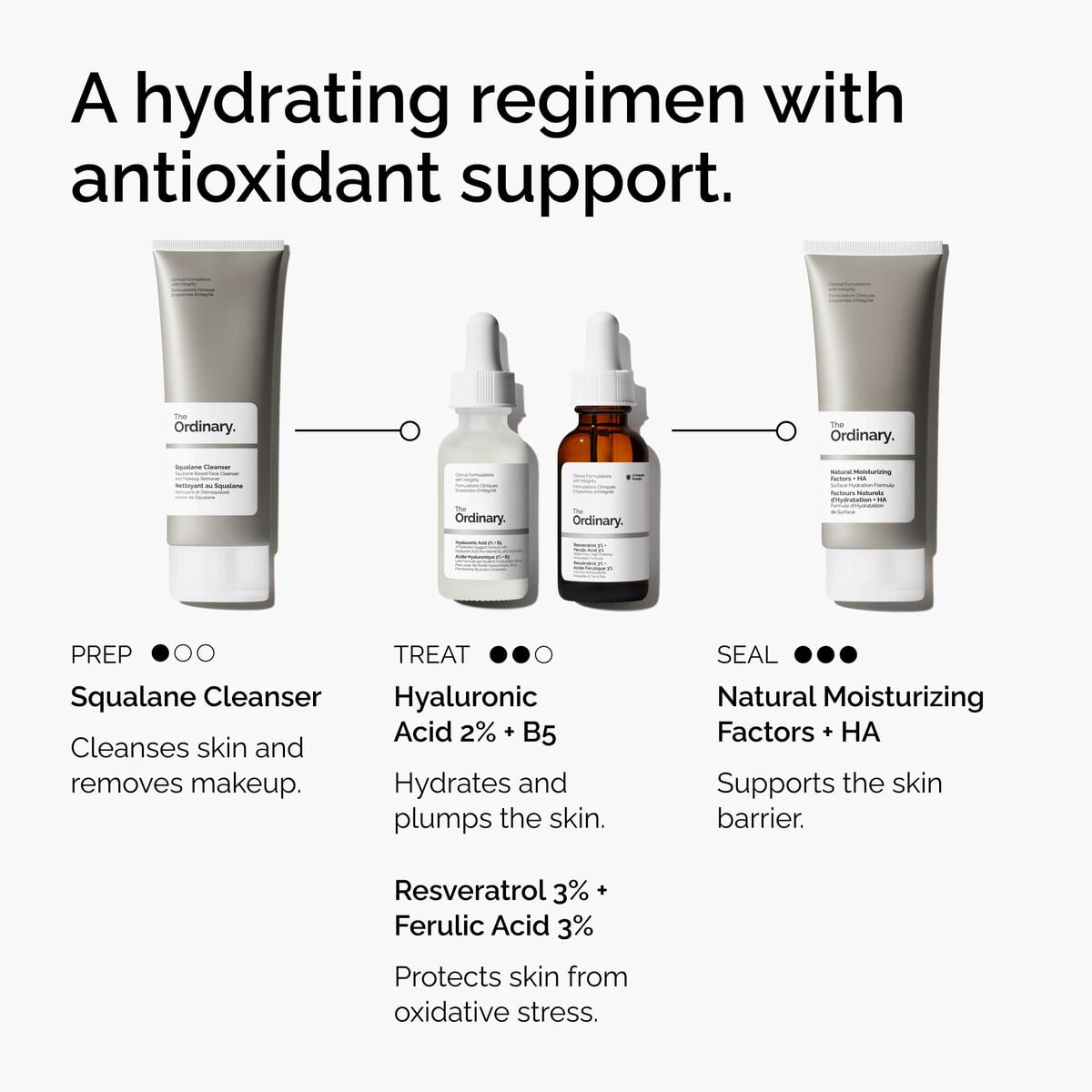 resveratrol-3-ferulic-acid-3-n2 FY25-D41247-ORD-Web-PDP-Res-3pct-Frlc-1x1-EN-5.jpg