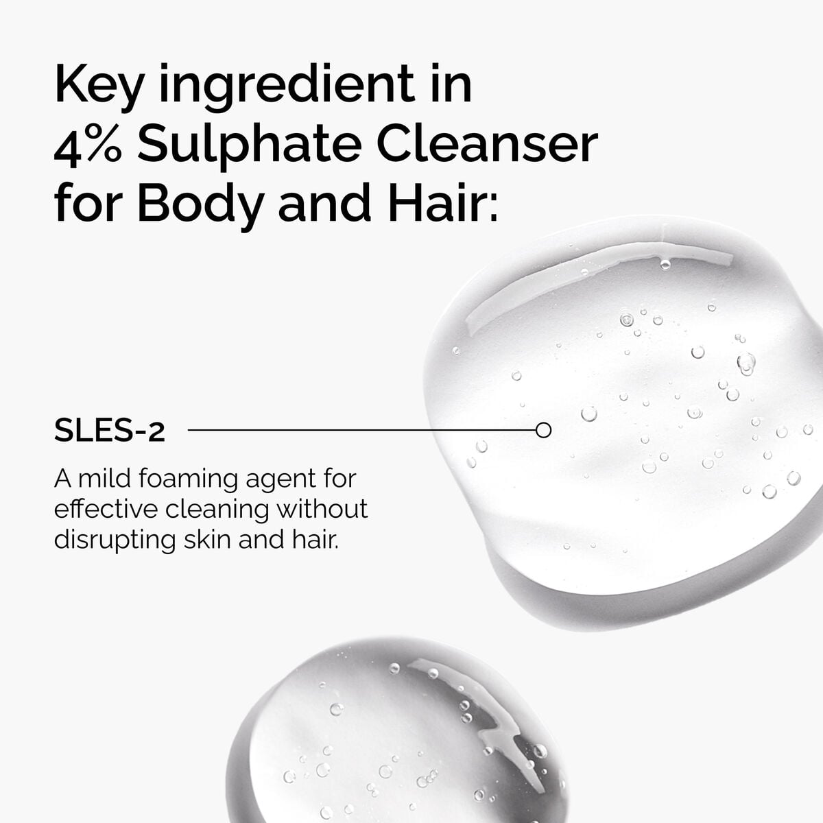 sulphate-4-cleanser-for-body-and-hair-x2 FY25-D41247-ORD-Web-PDP-Sul-Clnsr-1x1-EN-2a.jpg