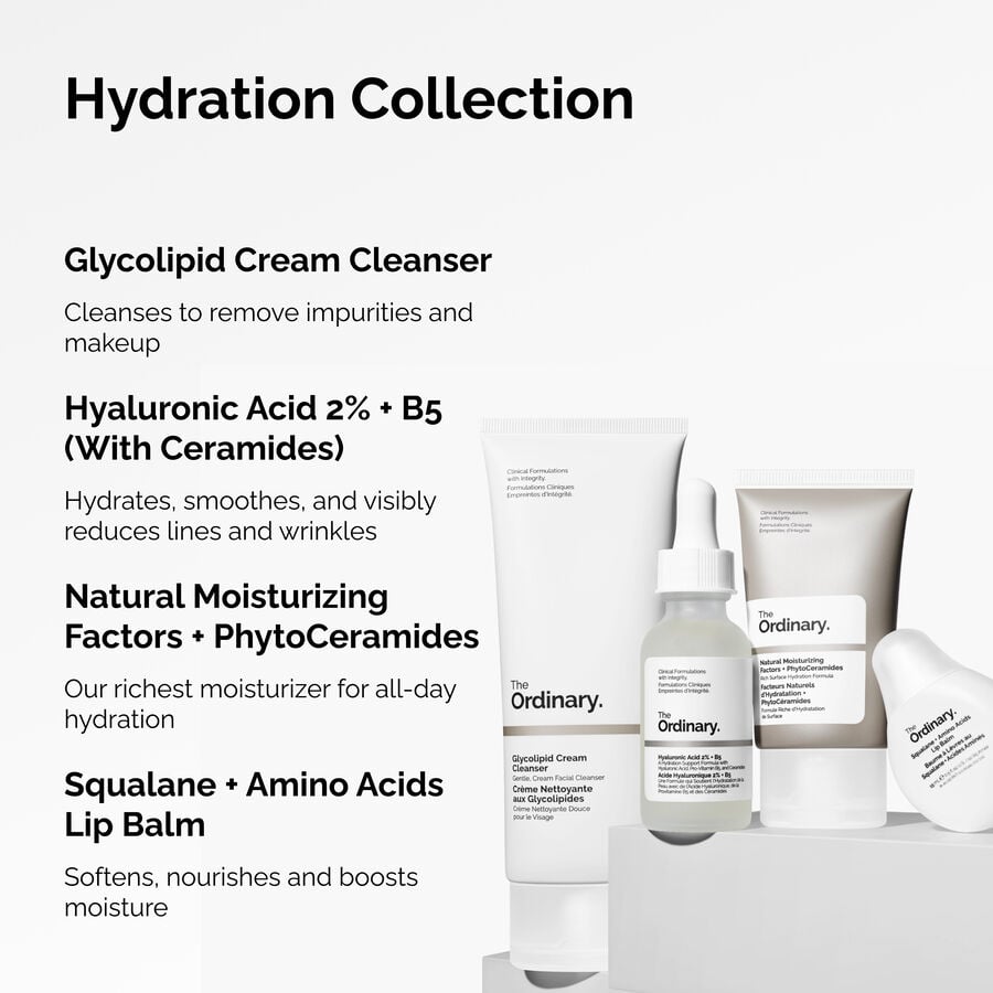 the-hydration-collection-a4 ORD-Hydration-Benefits-Graphic.jpg