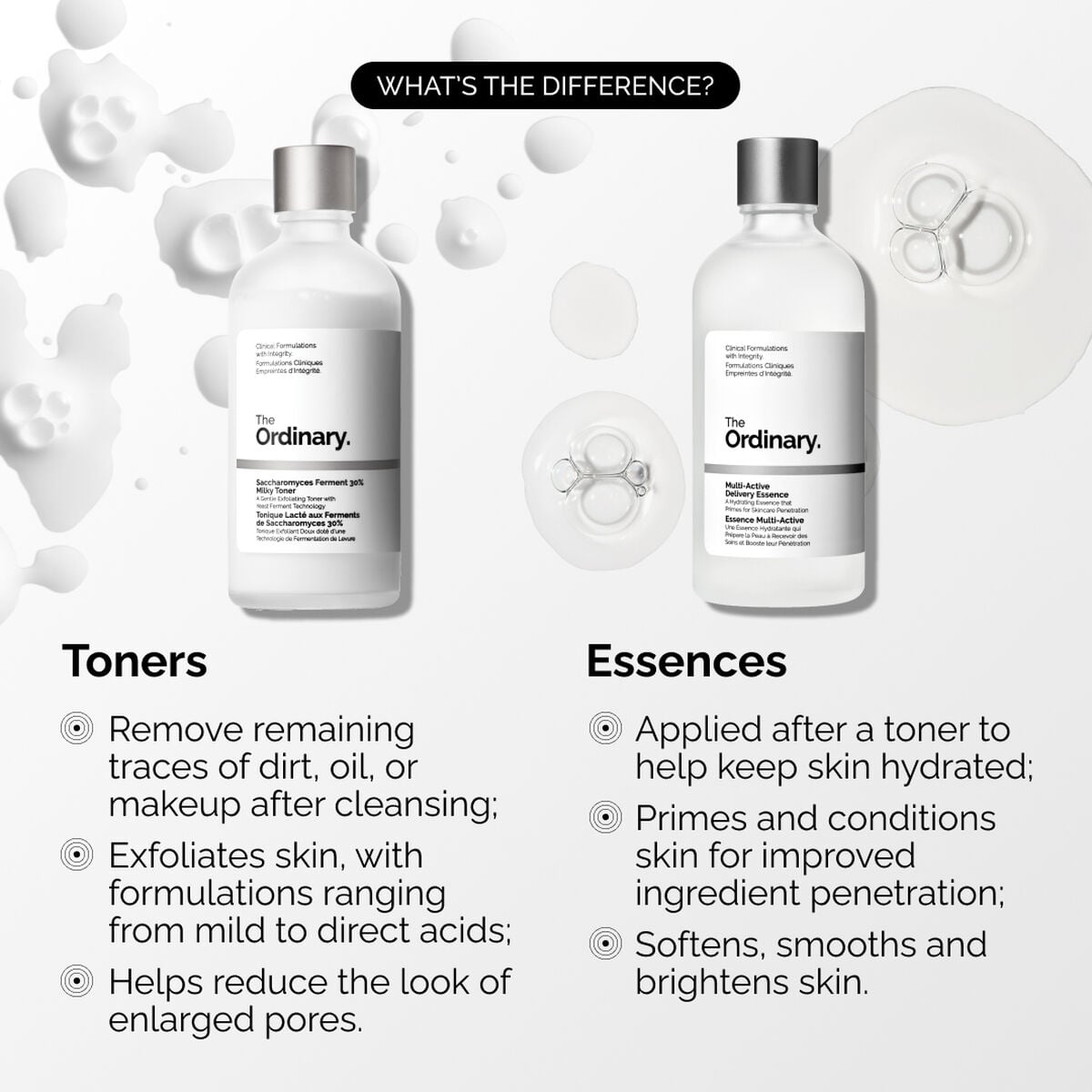 multi-active-delivery-essence-a5 ORD-MADE-Essence-vs-Toner-Infographic.jpg