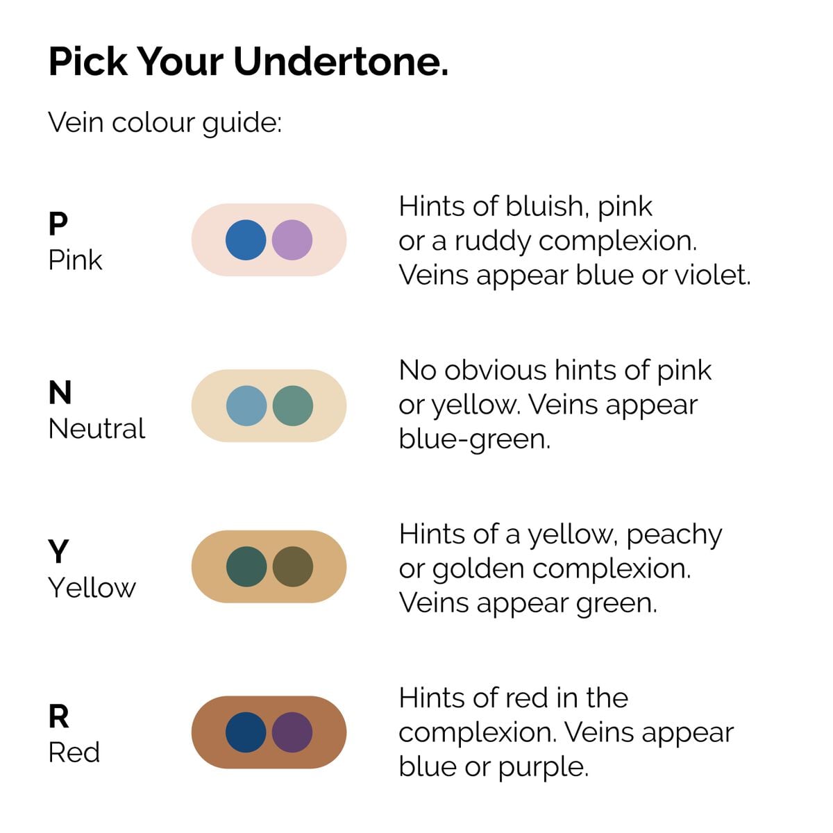 serum-foundation-o3 ORD-Web-PDP-Pick-Your-Serum-Foundation-Graphic_Frame-02.jpg