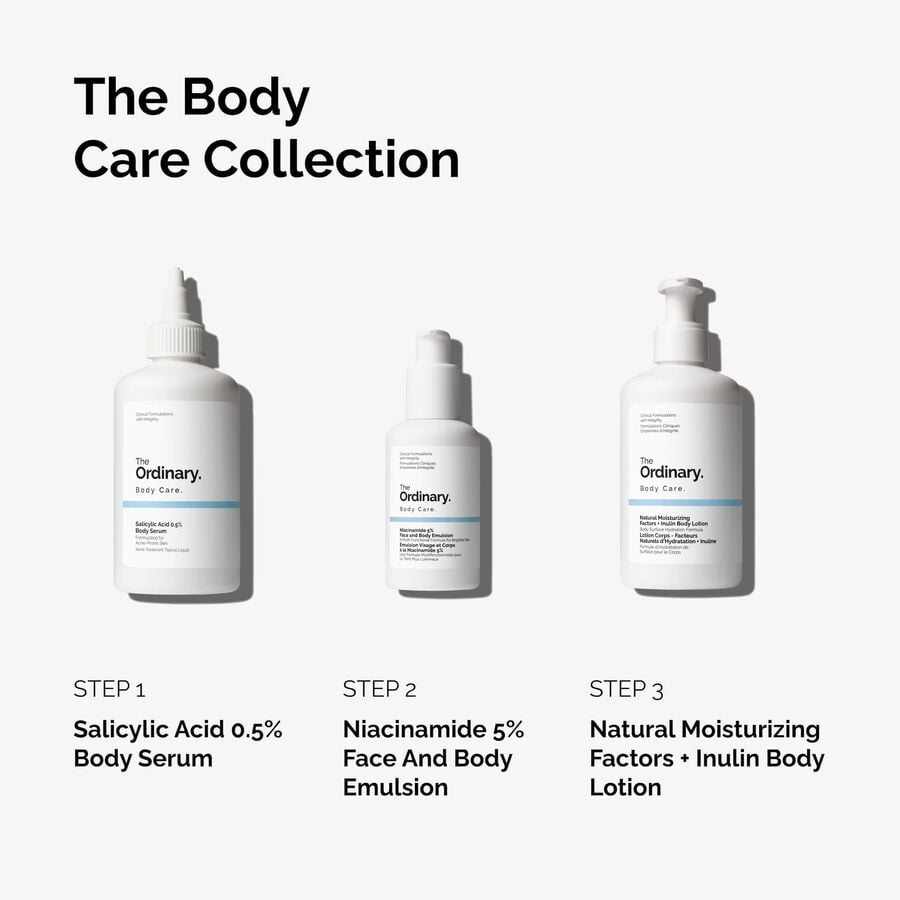 the-body-care-collection-b8 ord-body-care-collection-order-of-application-graphic.jpg