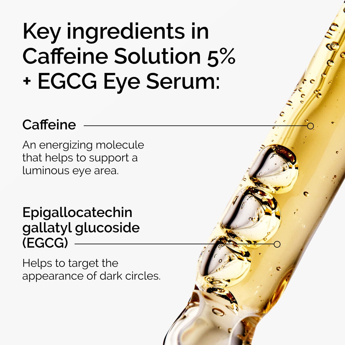 caffeine-solution-5-egcg-eye-serum-i3 ord-caffeine-5pct-egcg-eye-serum-key-ingredients-updated-graphic.jpg