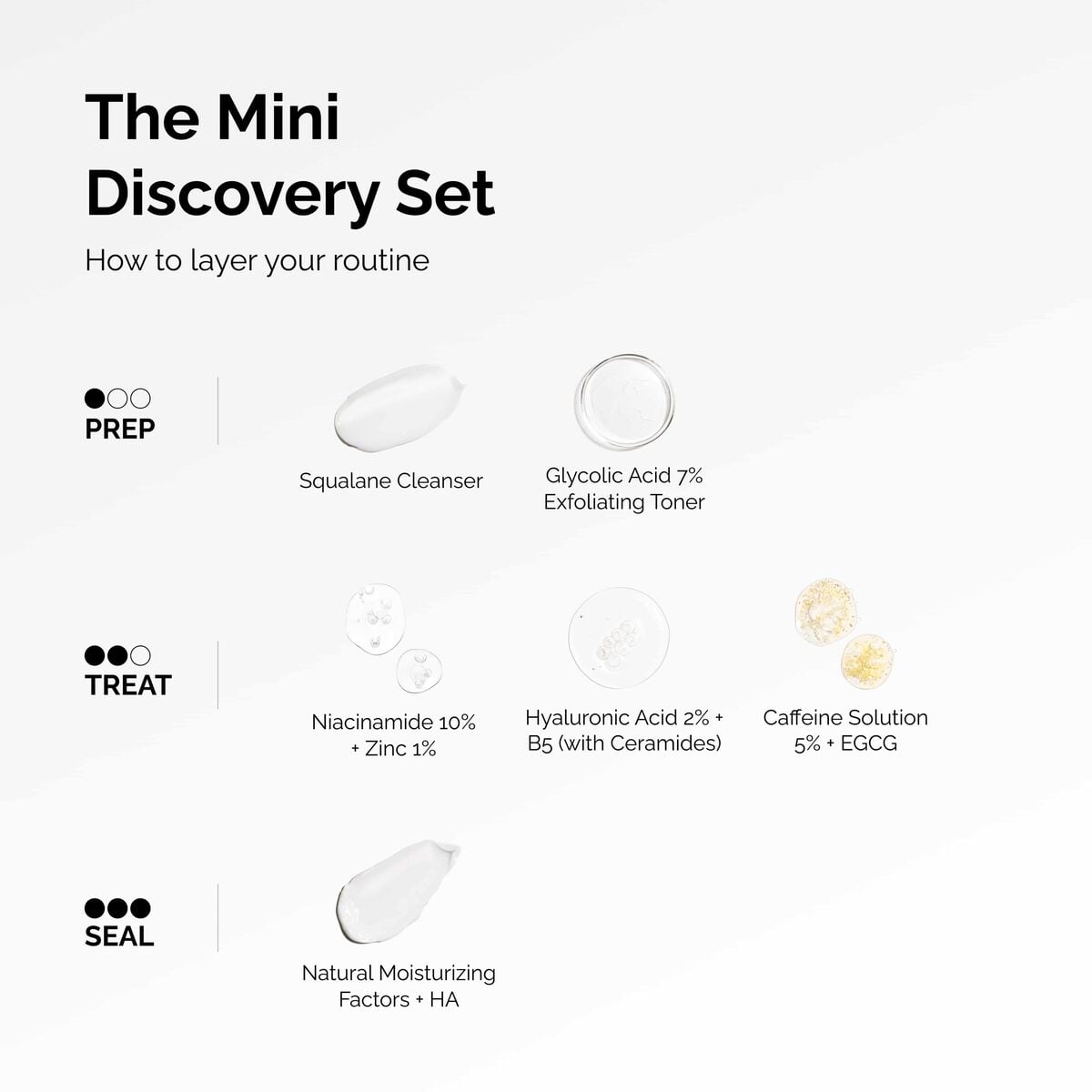 the-mini-discovery-set-z7 ord-mini-discoevery-set-layering-graphic.jpg