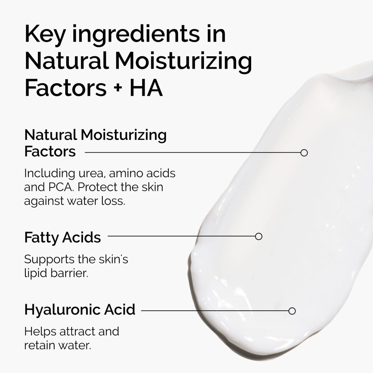 natural-moisturizing-factors-ha-b9 ord-natural-moisturizing-factors-ha-ingredients-graphic.jpg