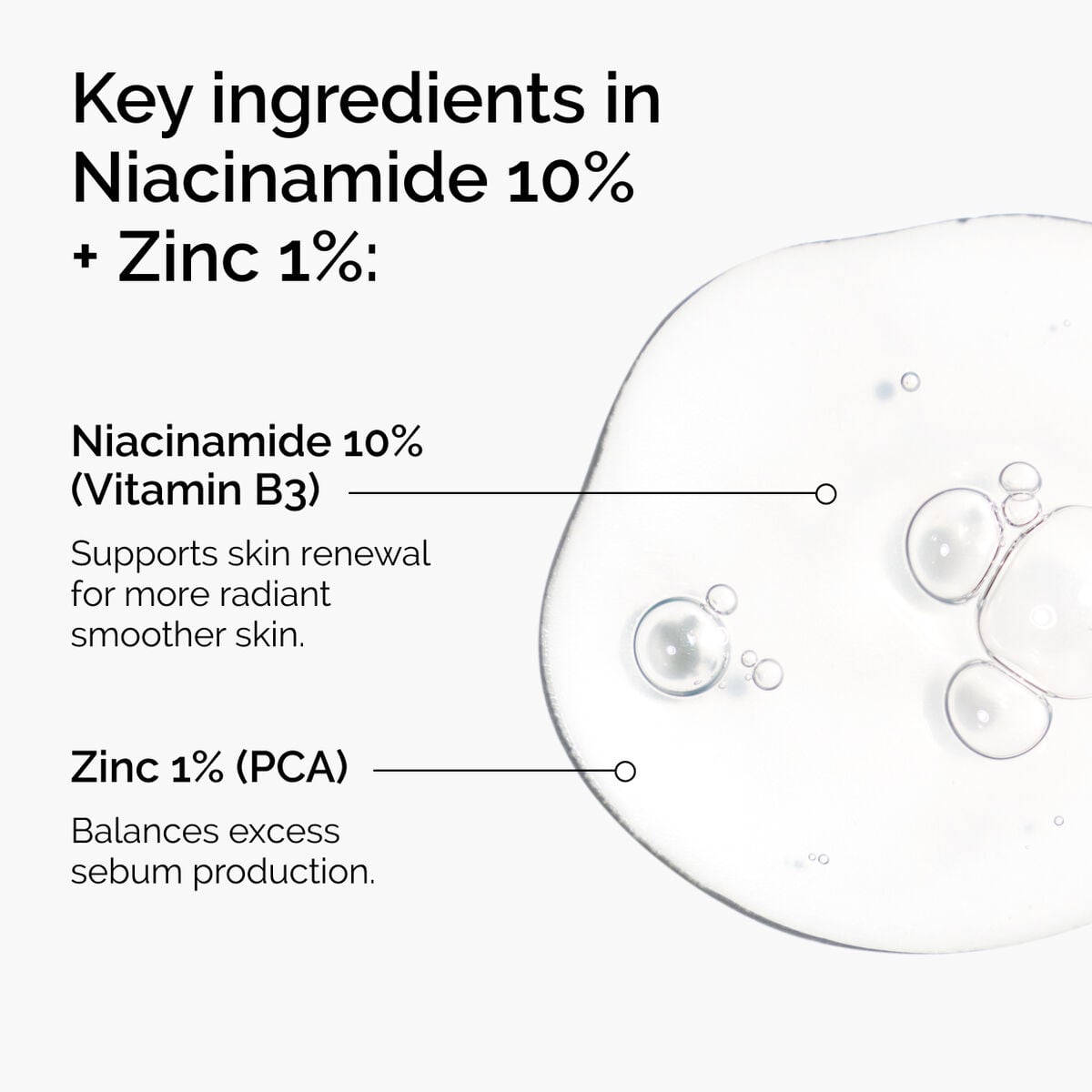 niacinamide-10-zinc-1-w3 ord-niacinamide-zinc-blemish-ingredients-graphic.jpg