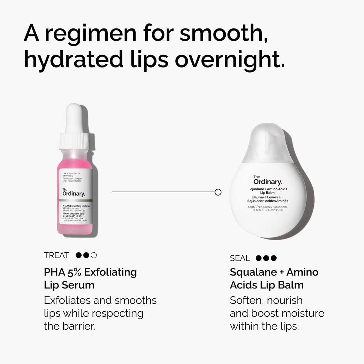 pha-5-exfoliating-lip-serum-q1 ord-pha-5pct-lip-exfoliating-serum-regimen-graphic.jpg